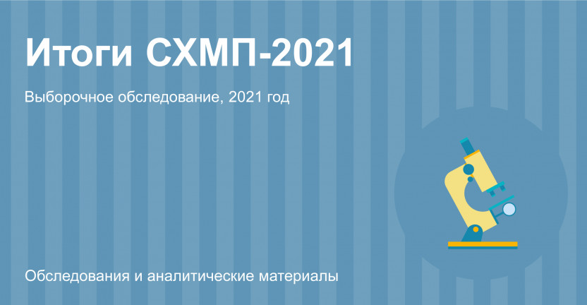 Итоги Сельскохозяйственной микропереписи 2021 года